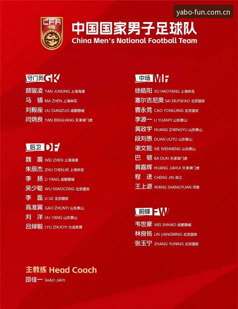 亚博APP下载 资深体育观察者分享2030世界杯扩军66队趋势分析——yabo888体育用户热议中国男足机遇