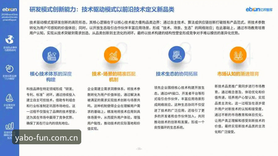 亚博品牌最新动态深度分析：2024年平台升级与用户体验全面解析