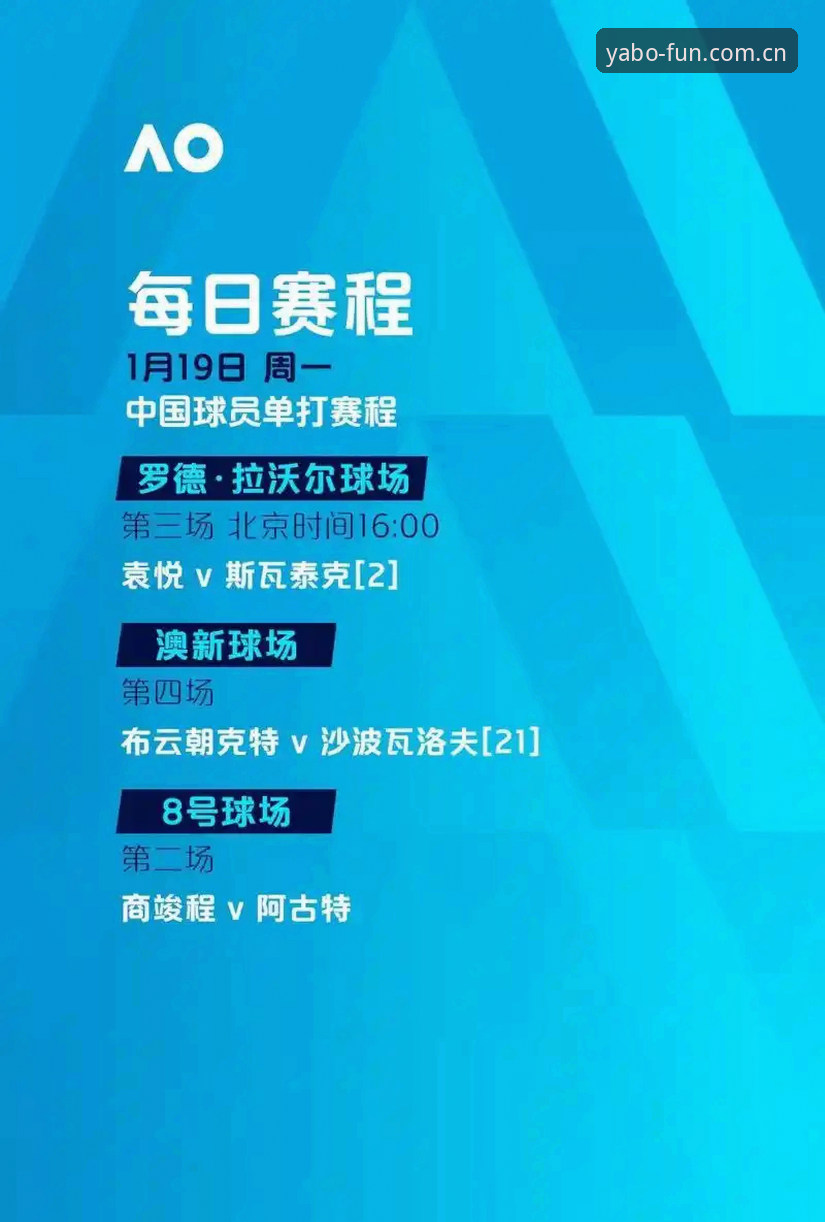 yabo888体育最新动态完整指南：从入门到精通，掌握亚博娱乐平台新趋势