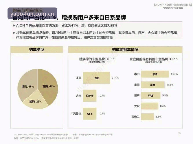 解析亚博用户口碑的4个关键维度，真实体验值得一看